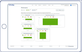 Dashboard displaying performance metrics for ocean freight tracking, comparing actual arrival times with planned schedules to assess shipment efficiency