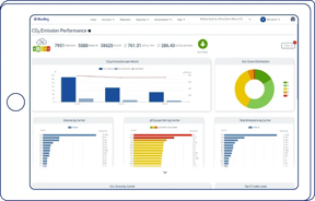 CO2 reporting for supply chain sustainability with actual data