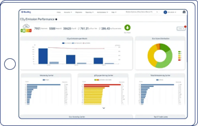 Dashboard displaying CO2 emissions tracking and reporting for air freight shipments, highlighting environmental impact and sustainability metrics