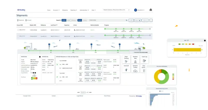 Screenshot of an air freight tracking dashboard showing real-time shipment updates and delivery status