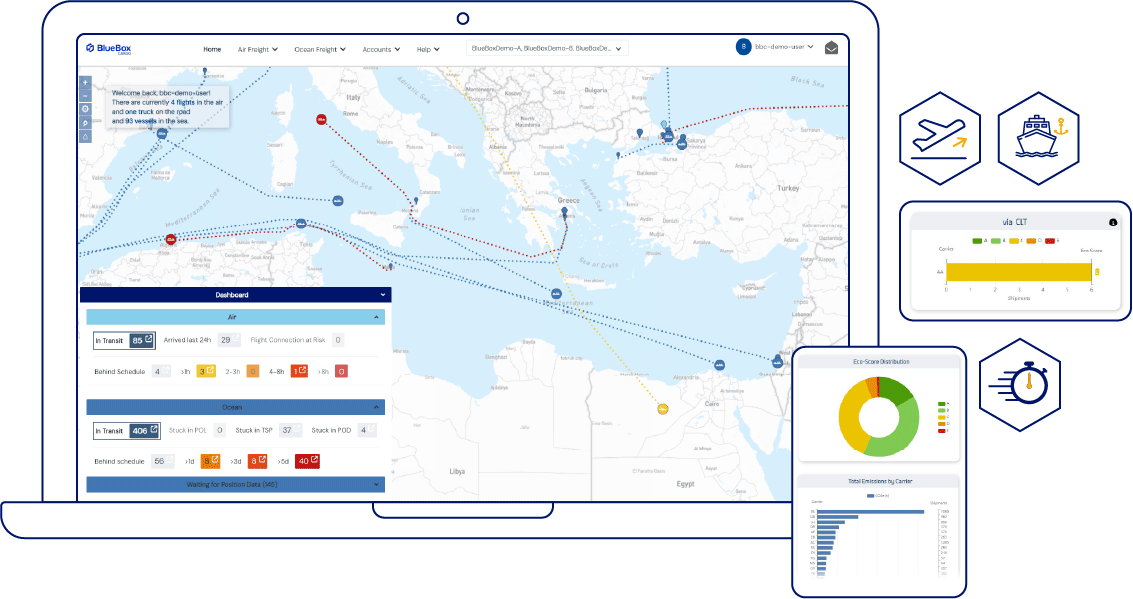 BlueBoxCargo_Dashboard_Header