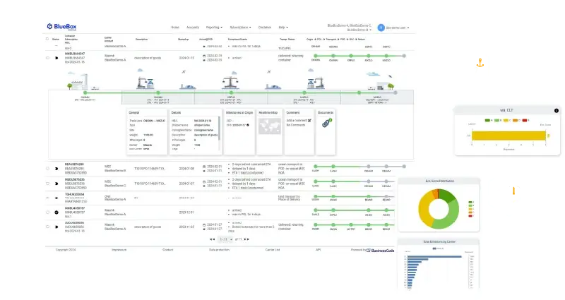 Dashboard displaying real-time ocean freight tracking data and analytics